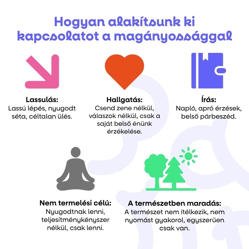 (Maďarština) (24)